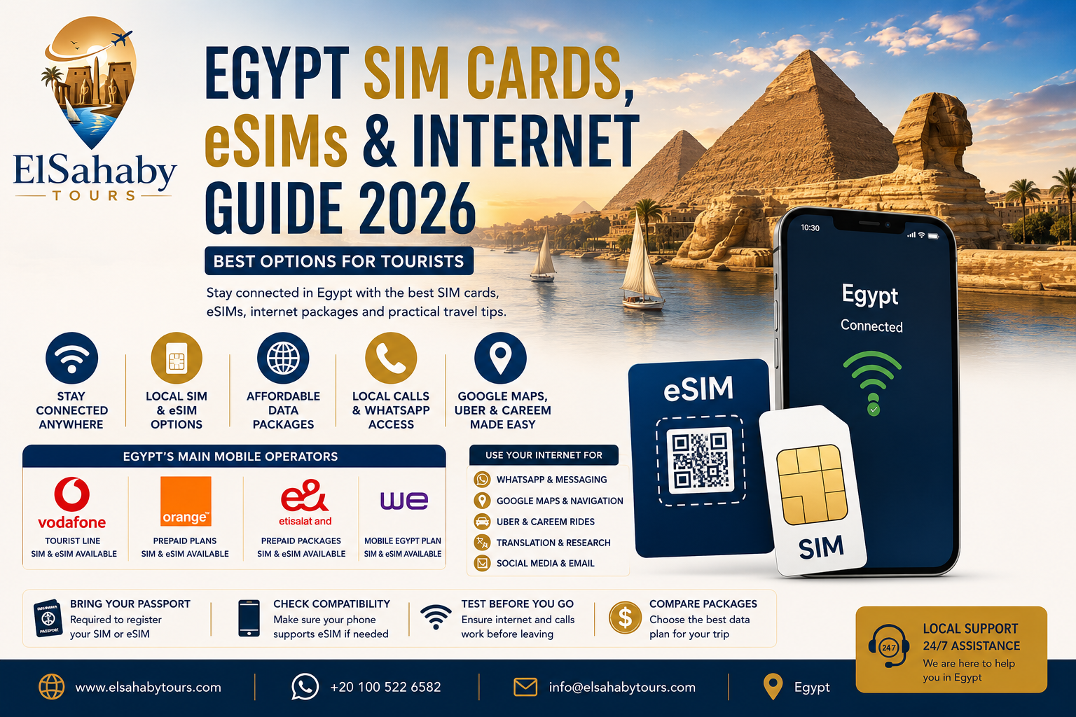 Egypt SIM Cards eSIMs Internet Guide 2026 Best Options for Tourists